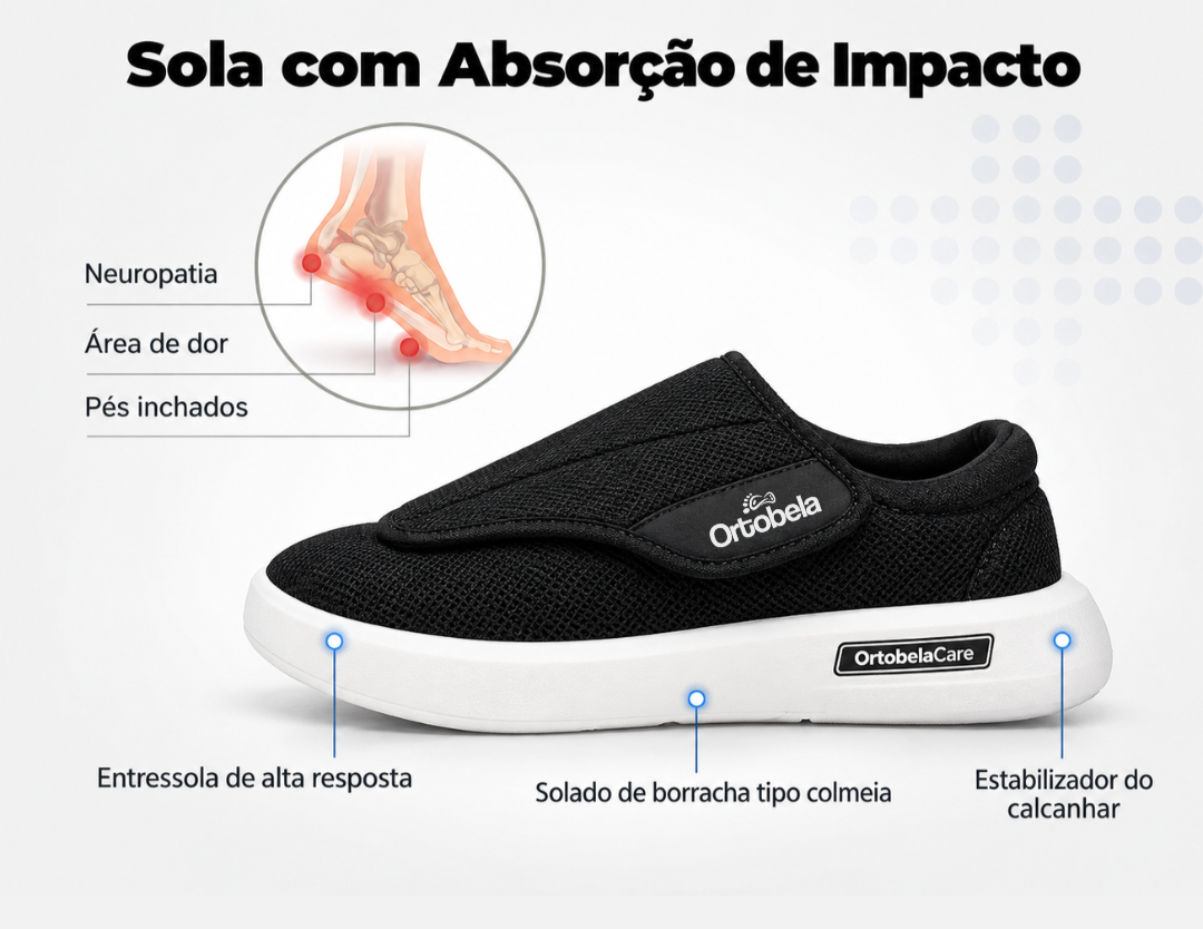 Esque&ccedil;a a dificuldade de colocar o p&eacute; dentro de um t&ecirc;nis apertado.  O sistema de abertura ampla com velcro ajust&aacute;vel permite abrir boa parte do cabedal para facilitar a entrada do p&eacute; e depois regular o fechamento conforme a necessidade.  Isso &eacute; especialmente &uacute;til para quem possui:  p&eacute;s inchados; peito do p&eacute; alto; altera&ccedil;&otilde;es de volume durante o dia; mobilidade reduzida; dificuldade para amarrar cadar&ccedil;os; sensibilidade nos p&eacute;s. O velcro tamb&eacute;m permite adaptar o ajuste ao p&eacute; com mais facilidade do que um cal&ccedil;ado convencional de fechamento fixo.